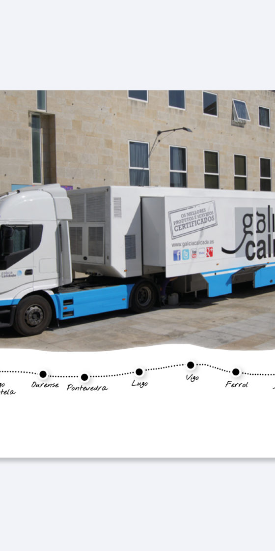 Galicia Calidade en ruta